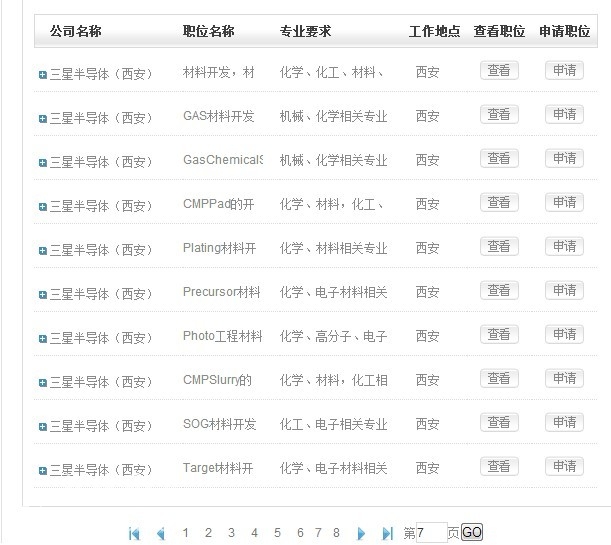 给大家一些三星半导体(西安)的招聘信息-城市发