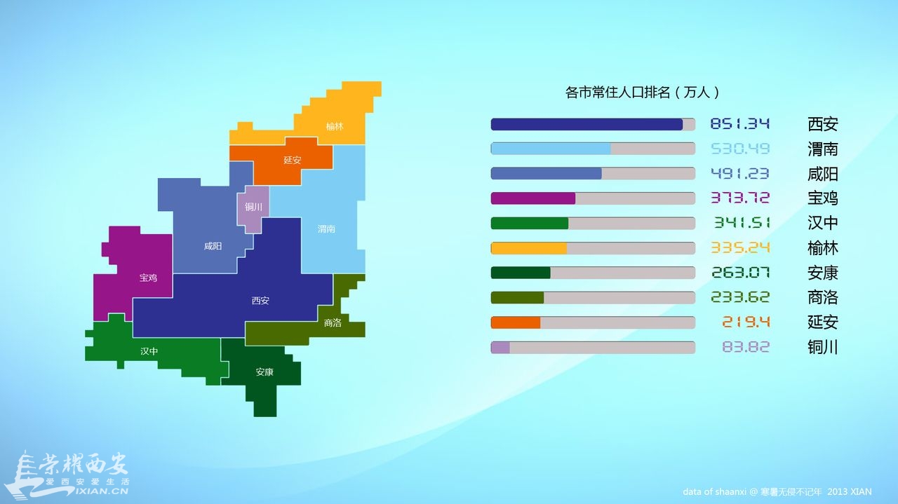 陕西省面积和人口_陕西省仅有的四个县级市