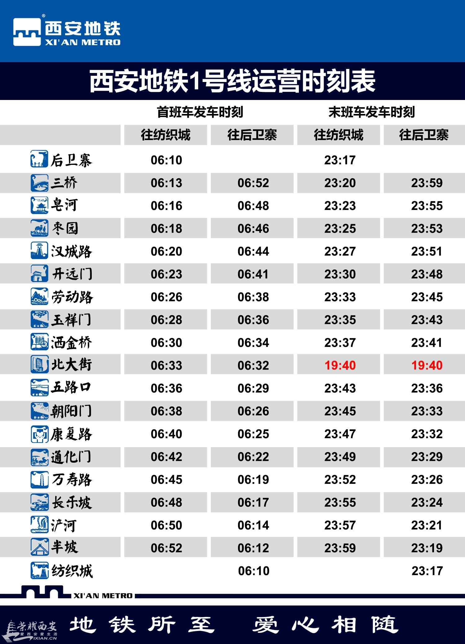 【收藏】24日当晚运营图和时刻表-西安交通|荣
