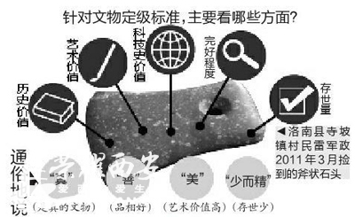 迪拜人均月收入_西安市人均月收入