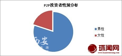 现金流动负债比_企业收入负债比(3)