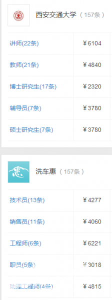 西安华为、中兴、西电、中航、可乐等公司相关