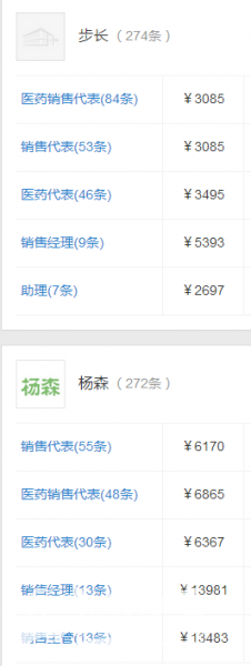 西安华为、中兴、西电、中航、可乐等公司相关