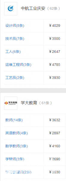 西安华为、中兴、西电、中航、可乐等公司相关