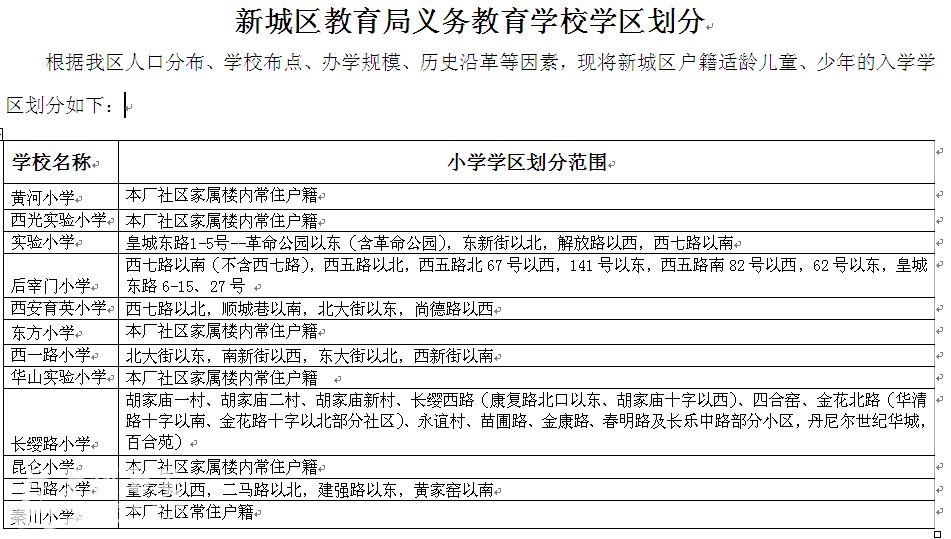 2016年新城区义务教育学校学区划分-古城杂谈
