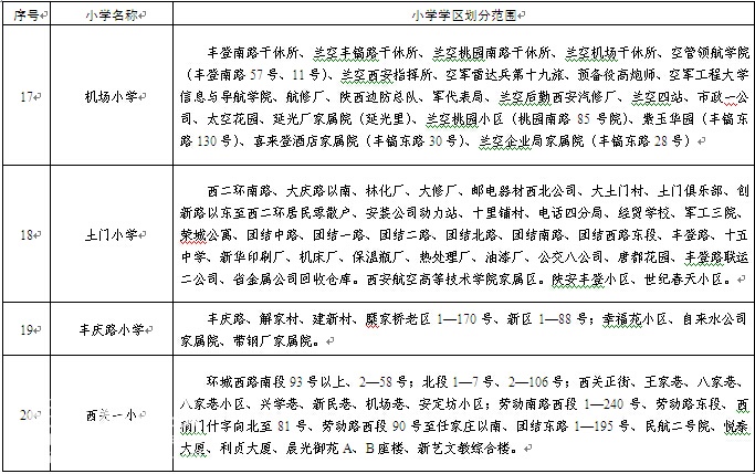 2016莲湖区义务教育学校学区划分-古城杂谈|荣