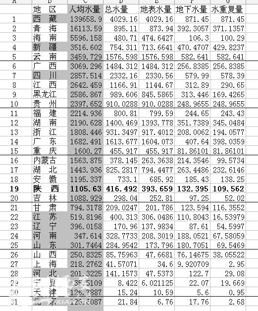 我国人均水资源_我国人均的淡水资源量