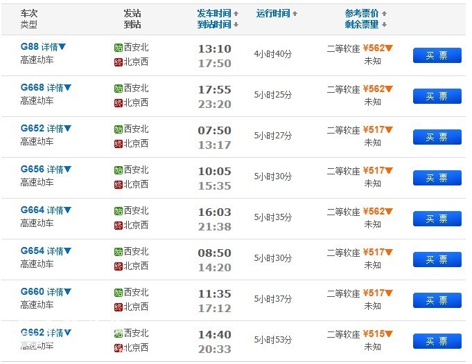 去哪儿上--西安北到北京西还有562?-城市发展